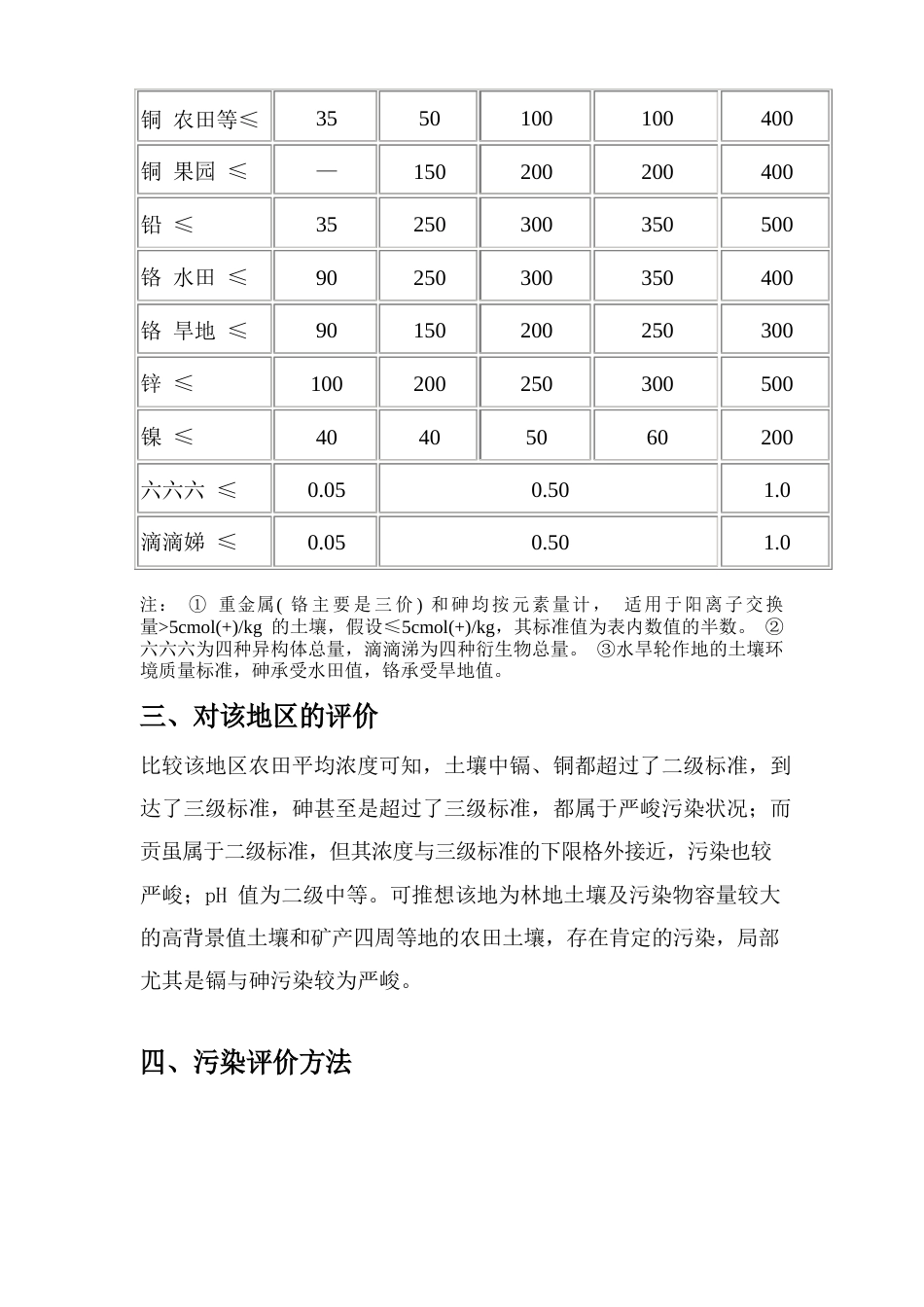 土壤环境污染评价_第3页