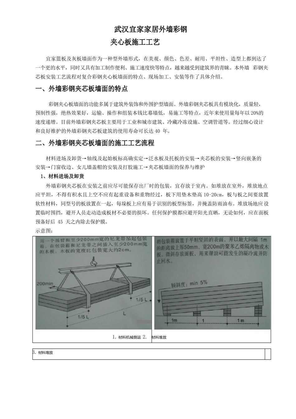 夹心岩棉板安装工艺指导书10.24讲课教案_第1页