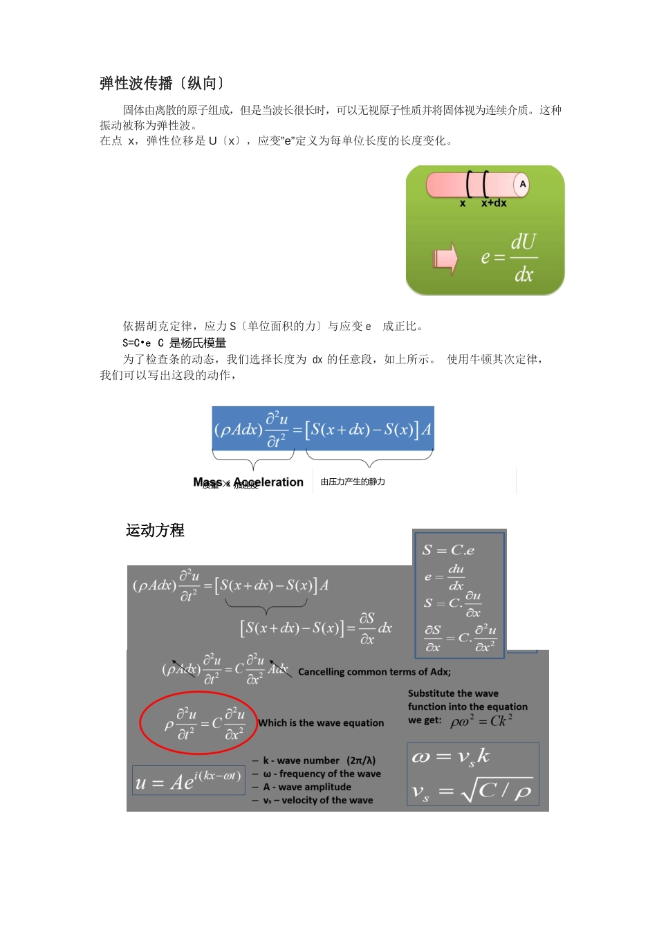 材料组织性能知识点_第3页