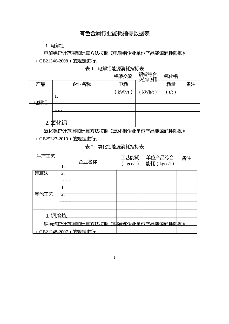 有色金属行业能耗指标数据表_第1页