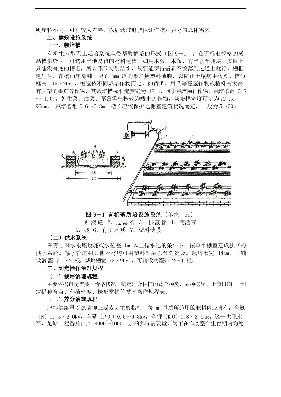 有机生态型无土栽培技术_第3页