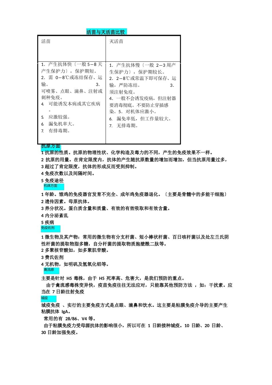 活苗和灭活苗优缺点及使用时注意事项_第3页