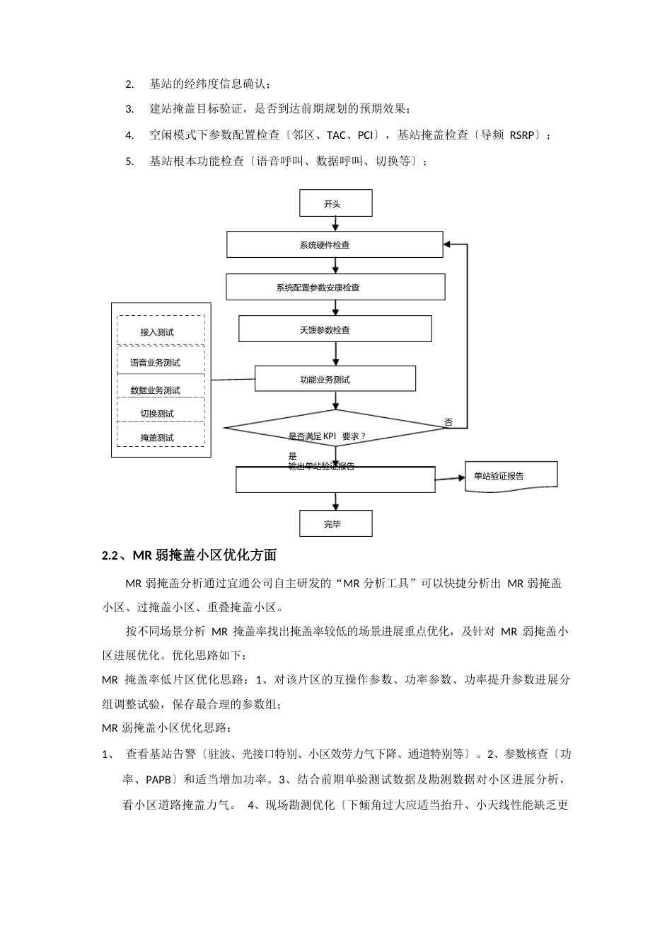 某市LTE深度覆盖提升方案_第2页