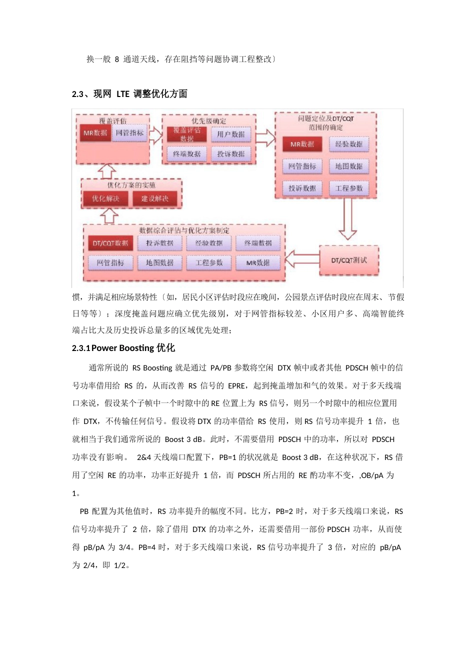 某市LTE深度覆盖提升方案_第3页