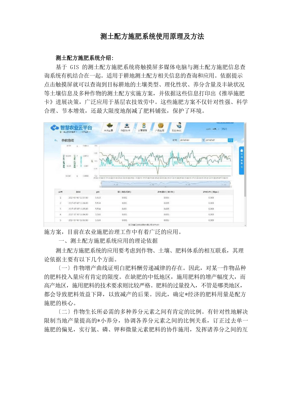 测土配方施肥系统使用原理及方法_第1页