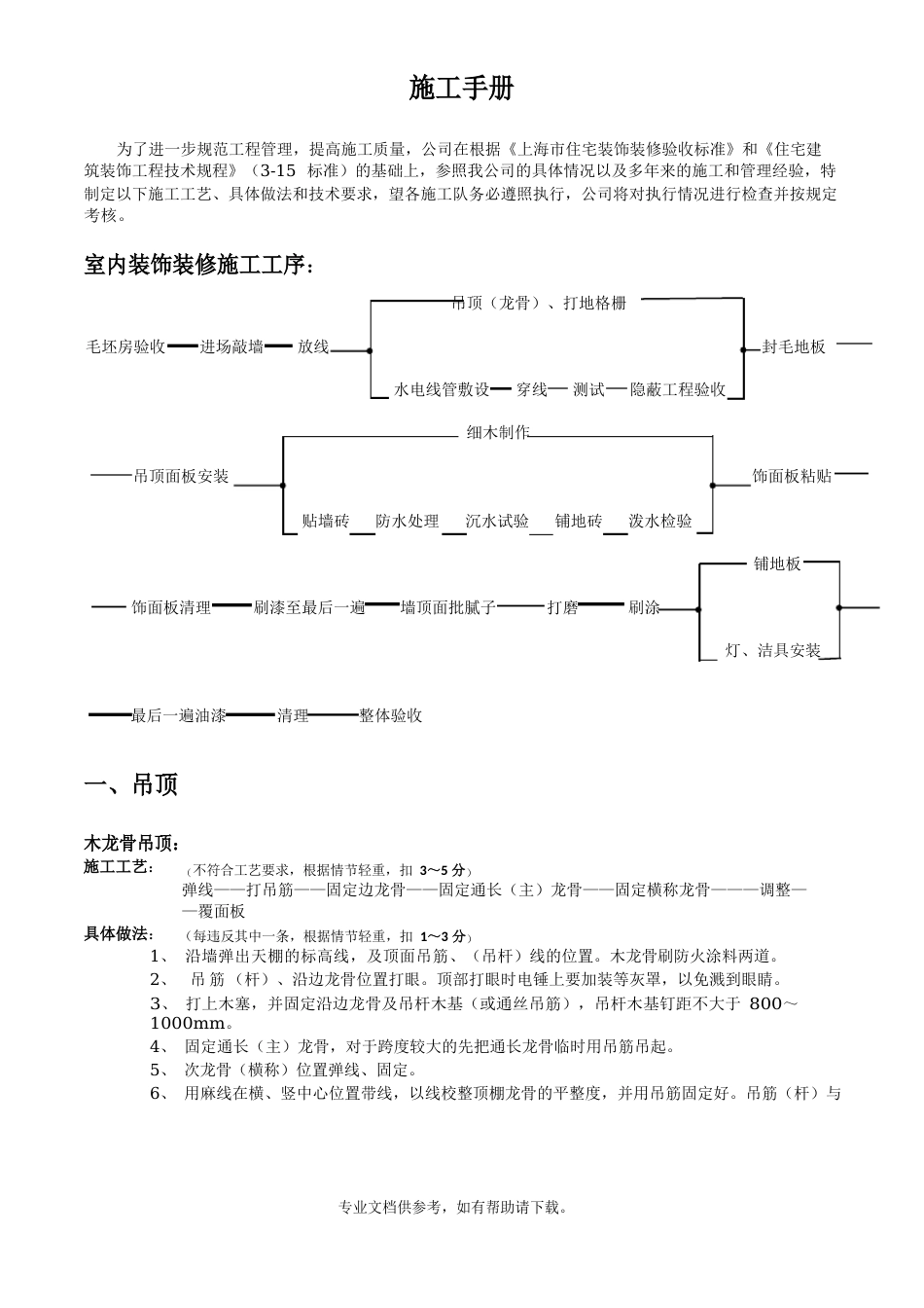 室内装修施工手册_第1页