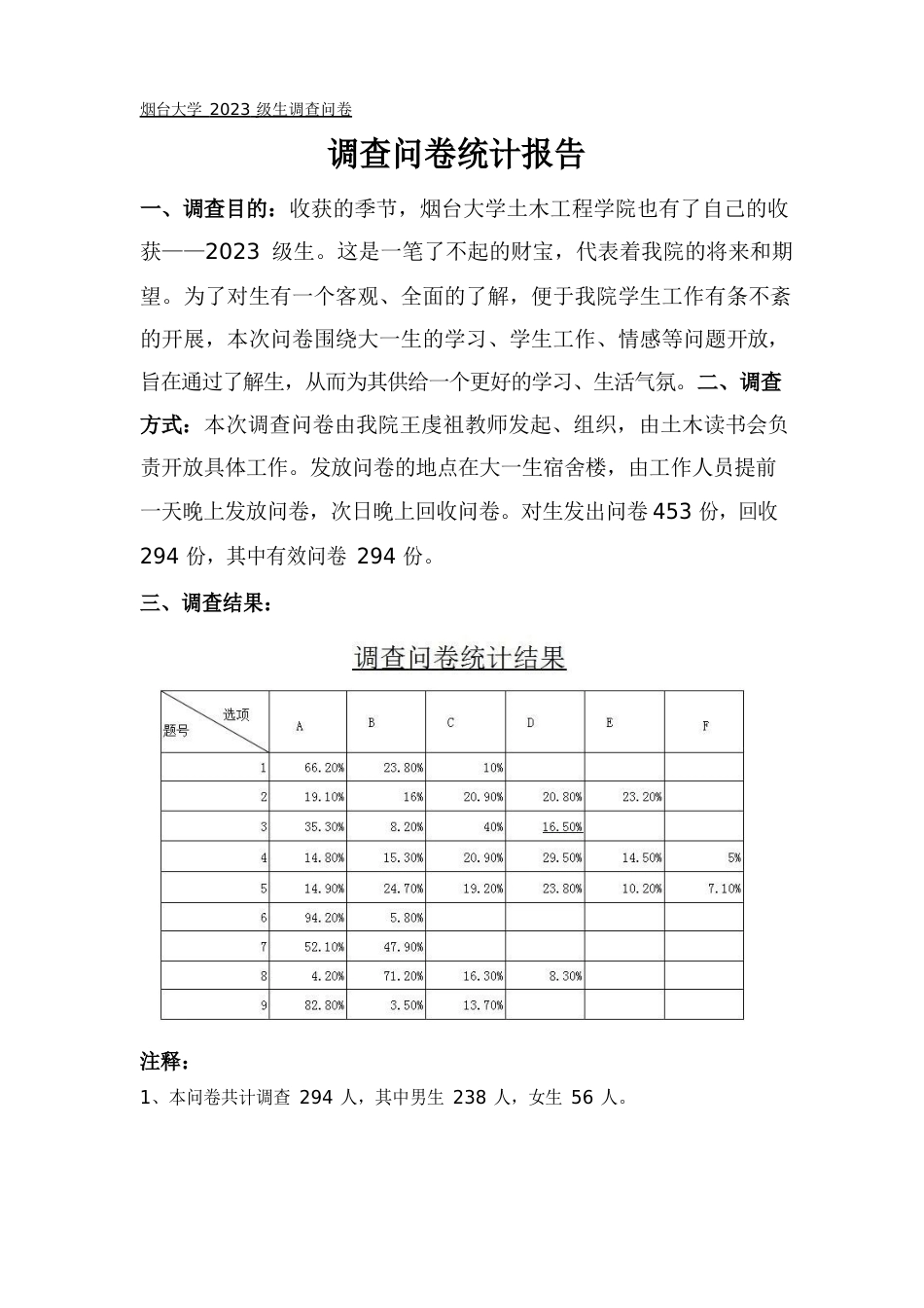 调查问卷统计报告_第1页