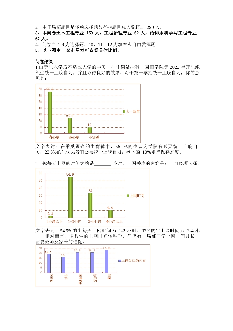 调查问卷统计报告_第2页