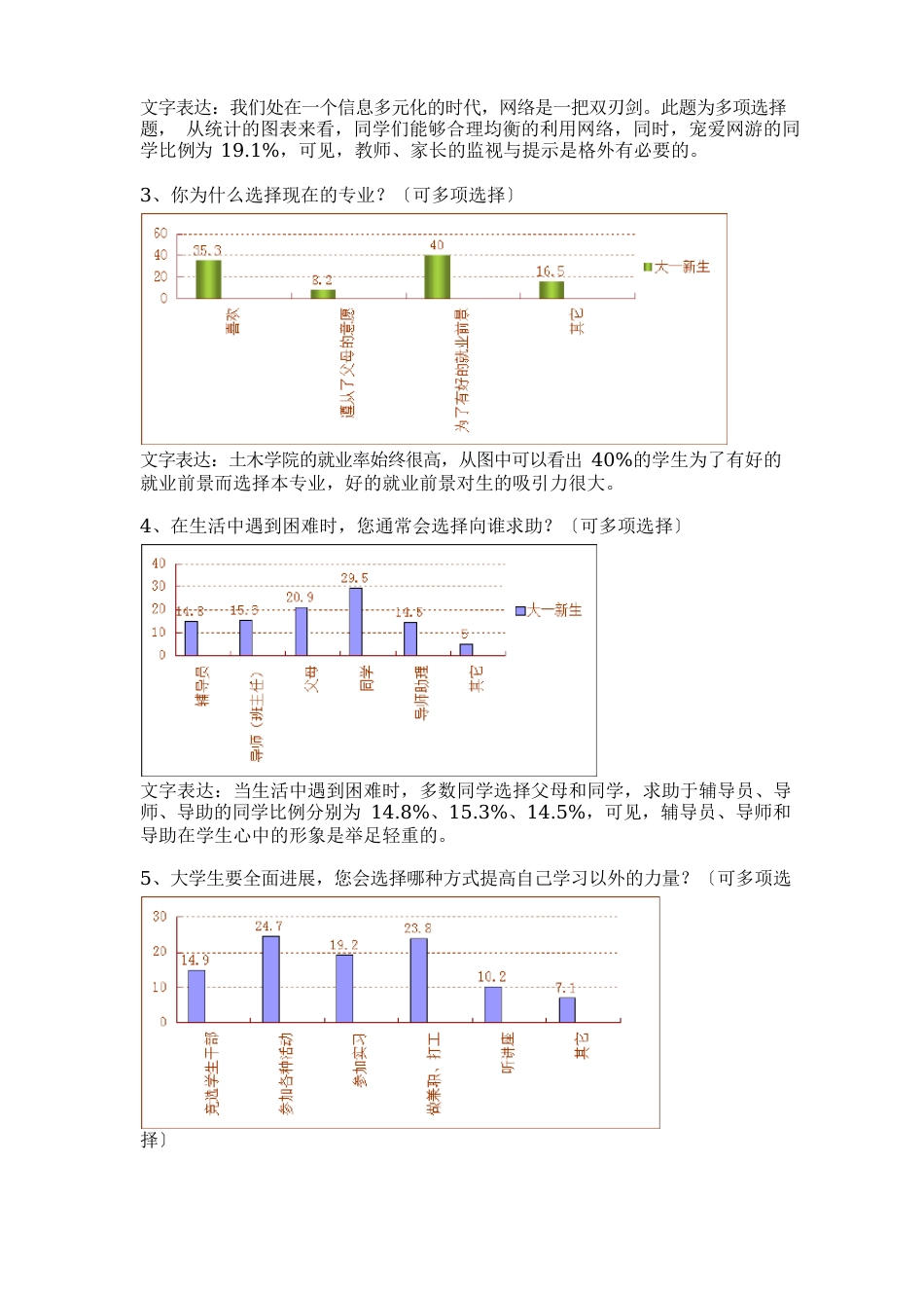 调查问卷统计报告_第3页