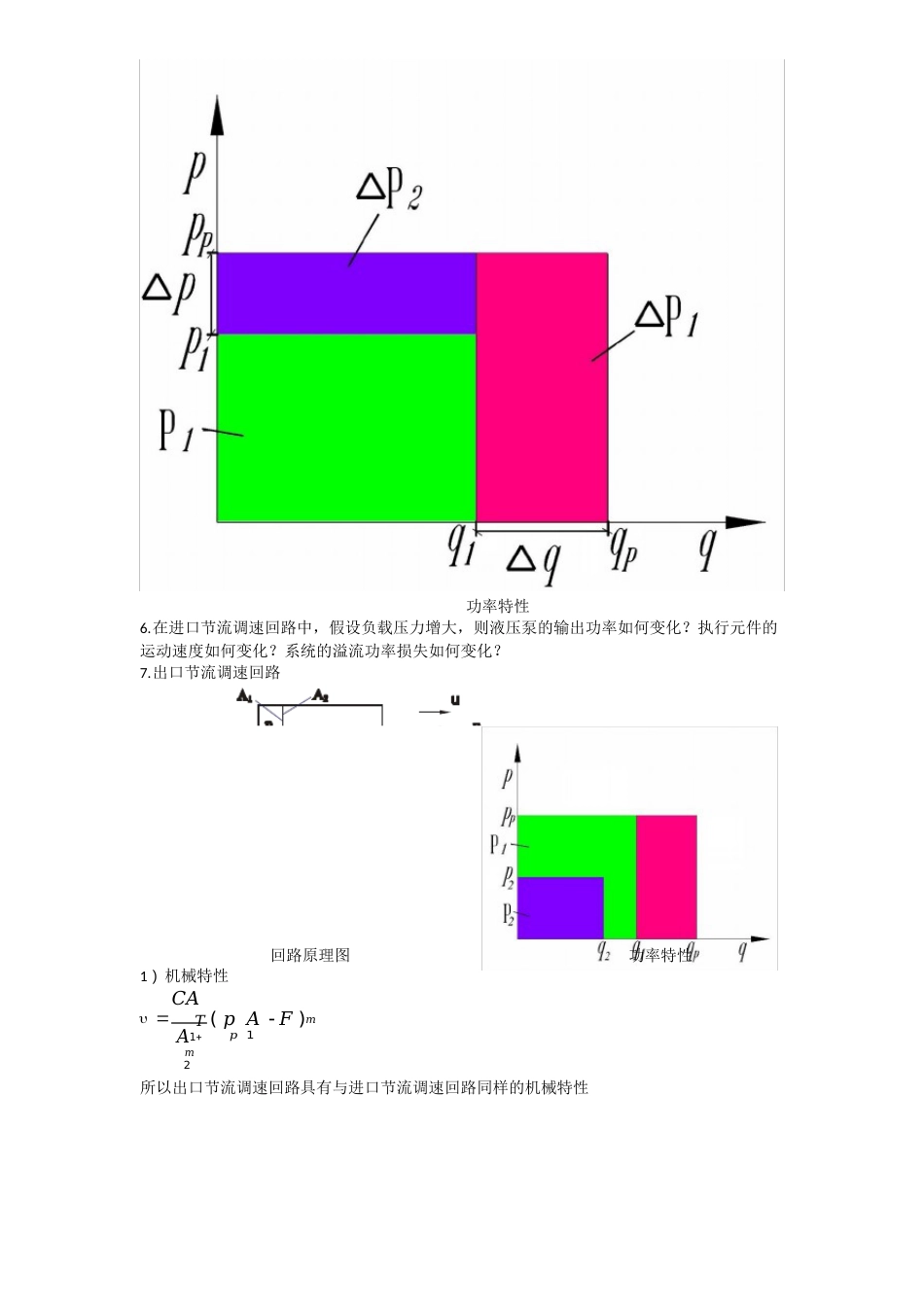 液压基本回路知识汇总_第2页