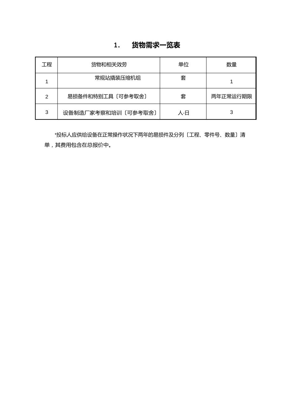 常规站压缩机技术规格书_第2页