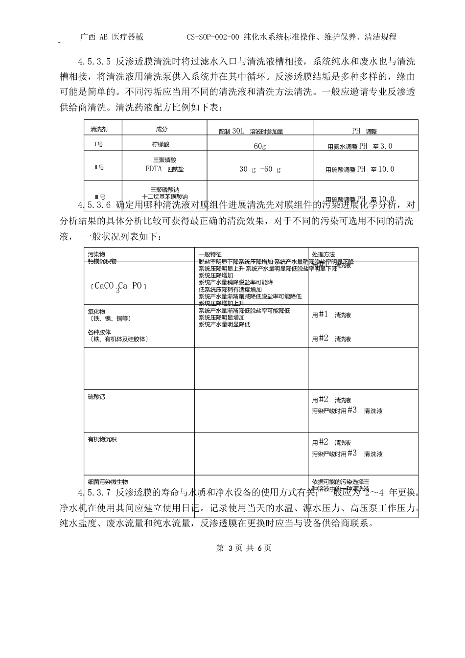 纯化水系统标准操作、维护保养、清洁规程_第3页