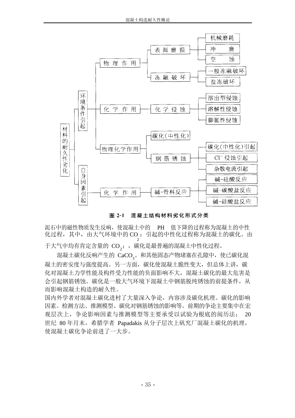 21混凝土的碳化_第2页