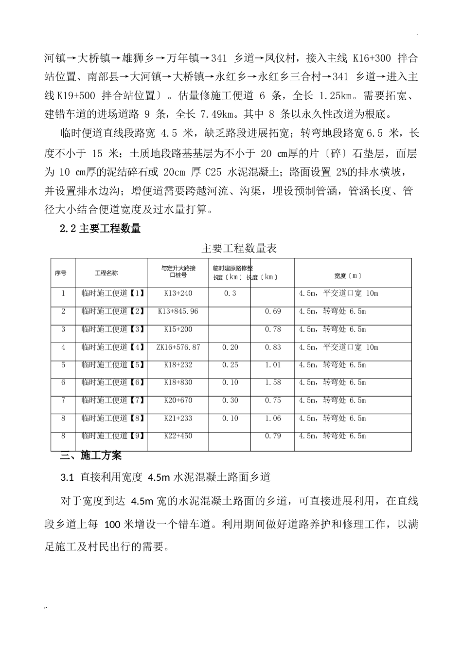 临时便道施工方案_第2页