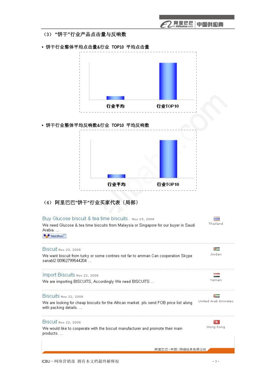 饼干行业分析报告_第3页