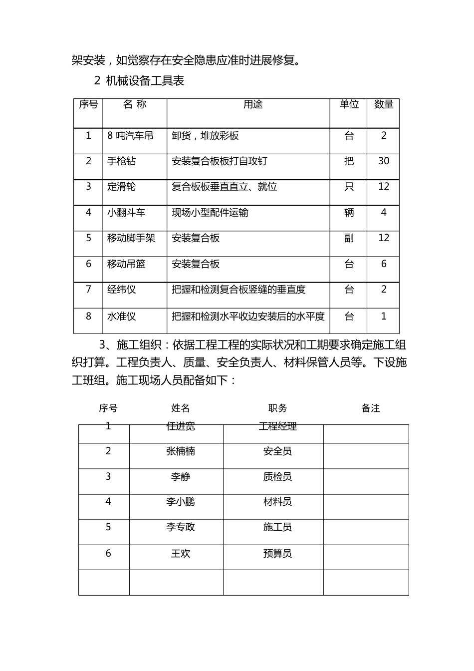 屋面墙面彩钢板施工方案_第3页