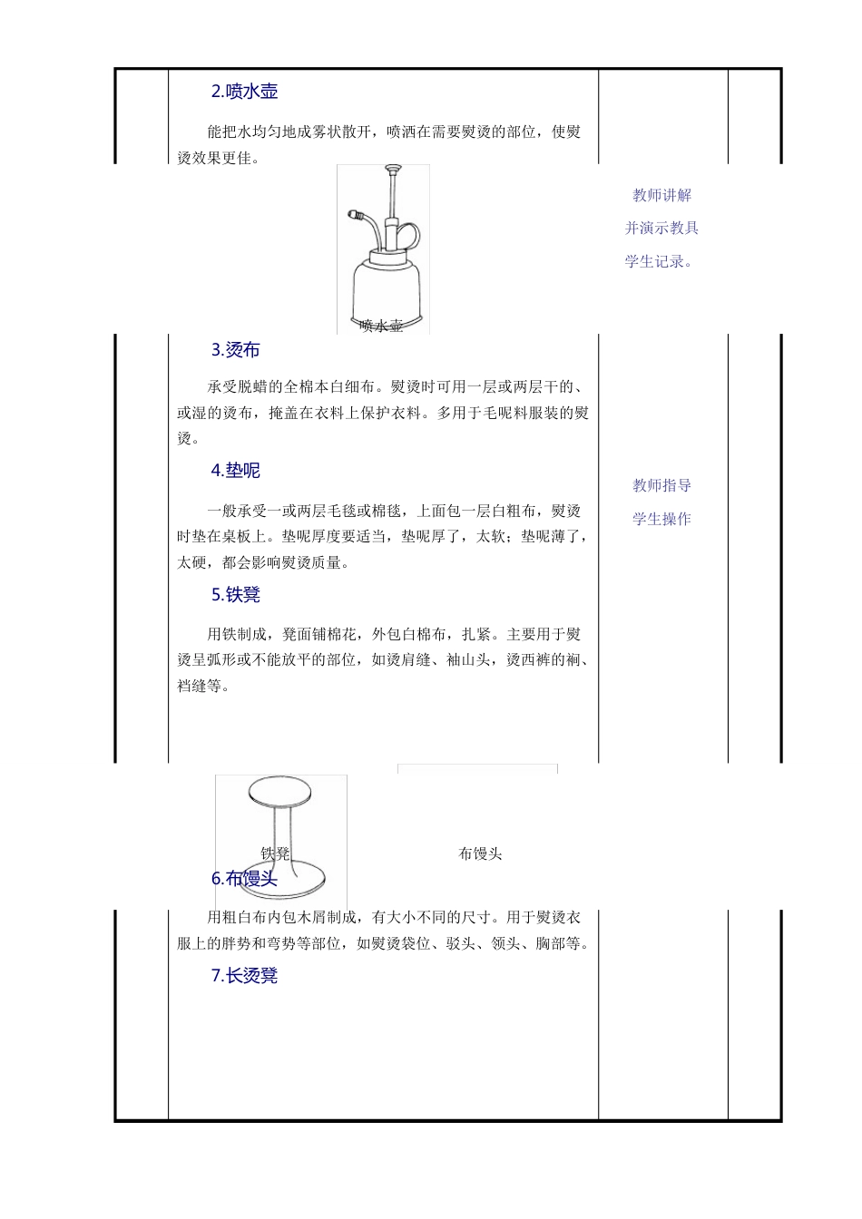 服装制作工艺基础知识——熨烫工艺基础与训练_第3页