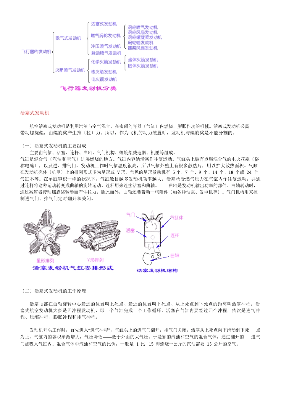 航空发动机知识大全_第2页