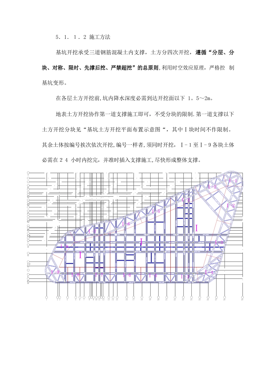 深基坑土方开挖及支撑施工方案_第3页