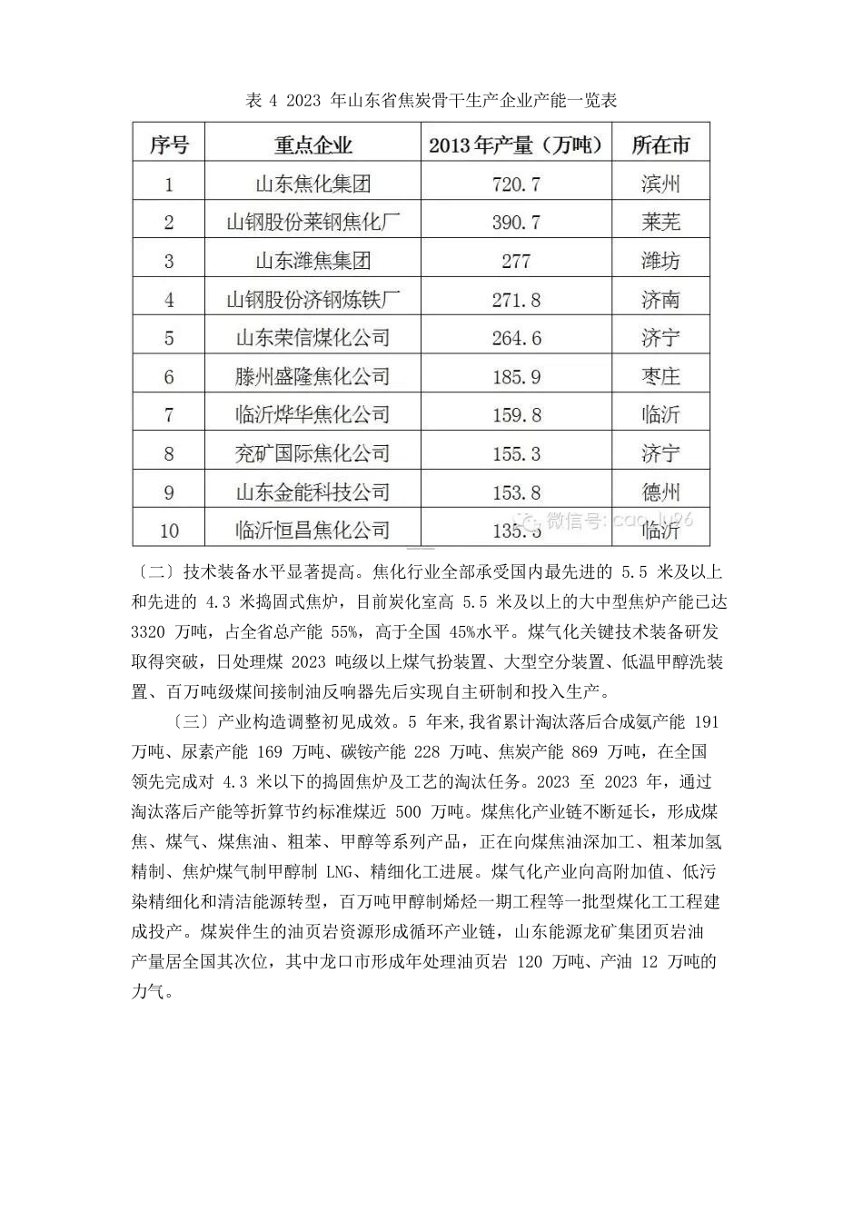 山东省煤化工产业转型升级实施方案_第3页