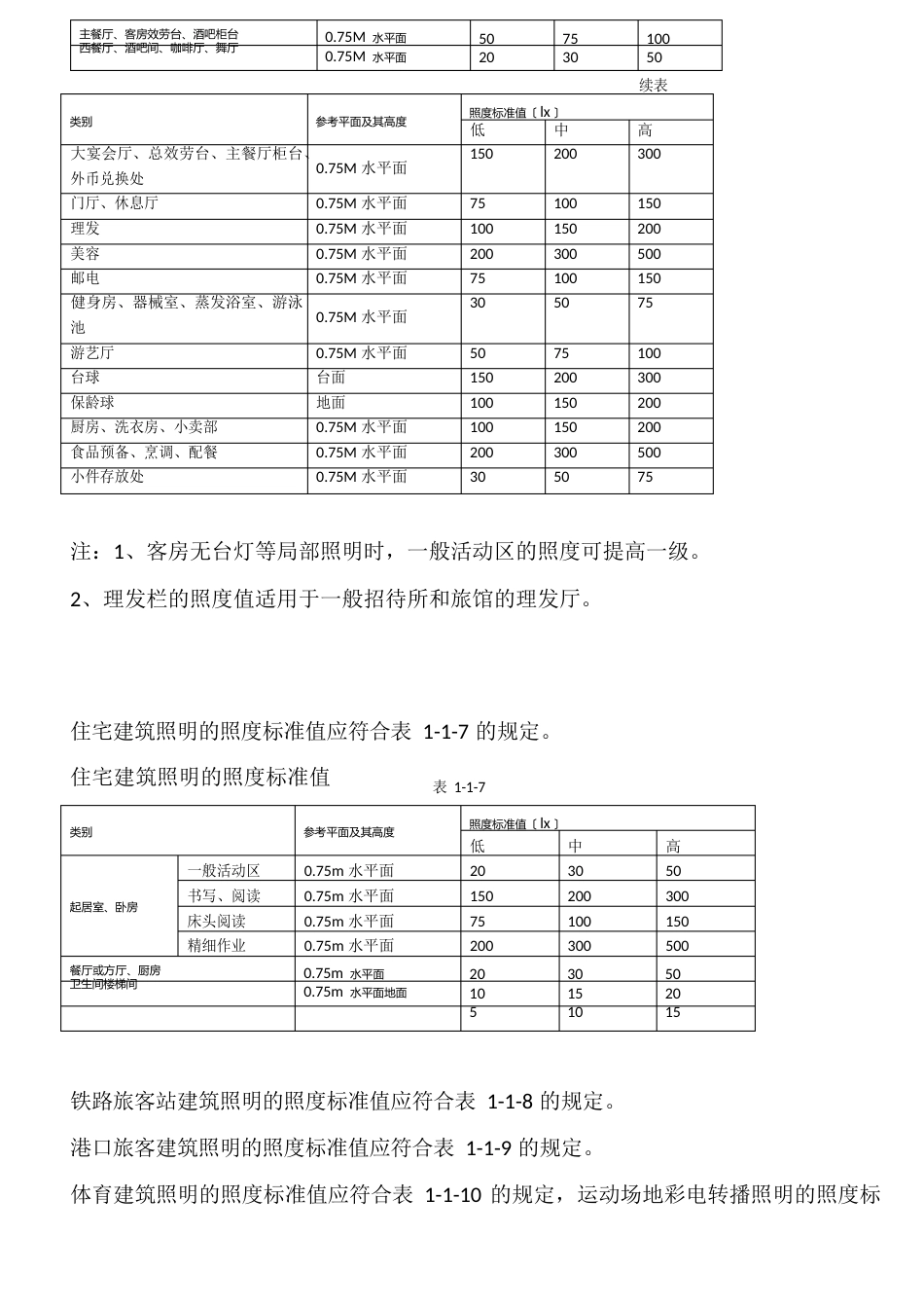 照度标准培训_第3页