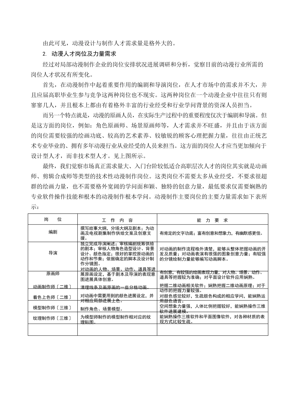 动漫设计与制作专业人才市场需求及岗位分析调研报告_第3页