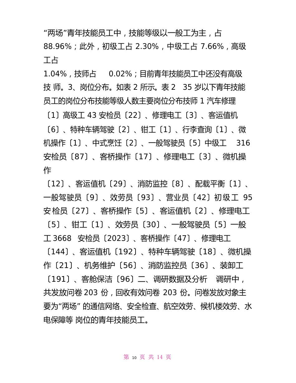 青年技能型人才培养调研报告_第3页