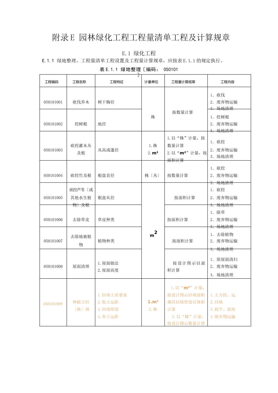 附录E园林绿化工程工程量清单项目及计算规则_第1页