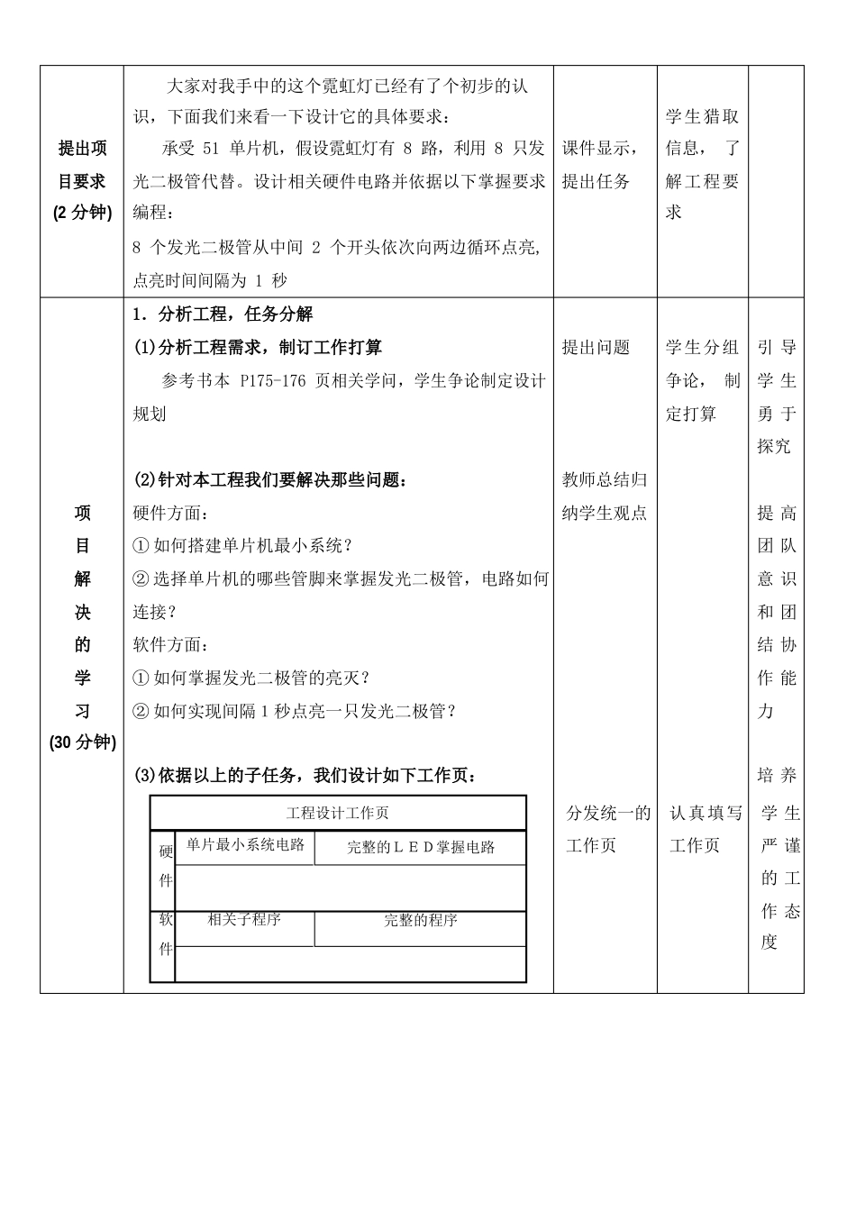 霓虹灯控制器的设计教案_第2页
