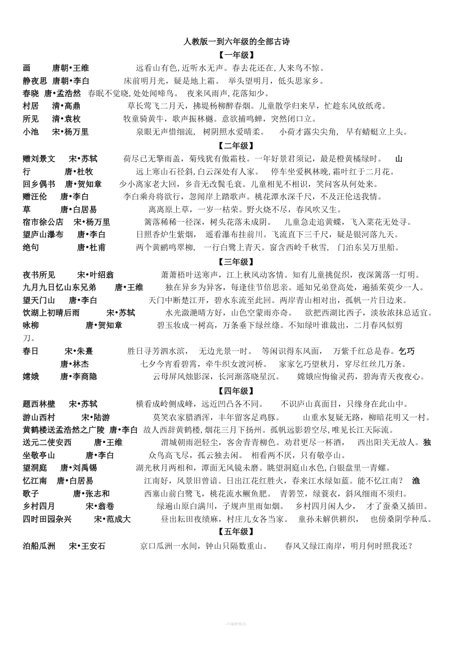 小学一到六年级学过的所有古诗整理_第1页