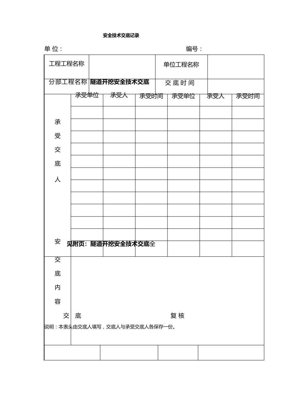 隧道开挖施工安全技术交底_第1页