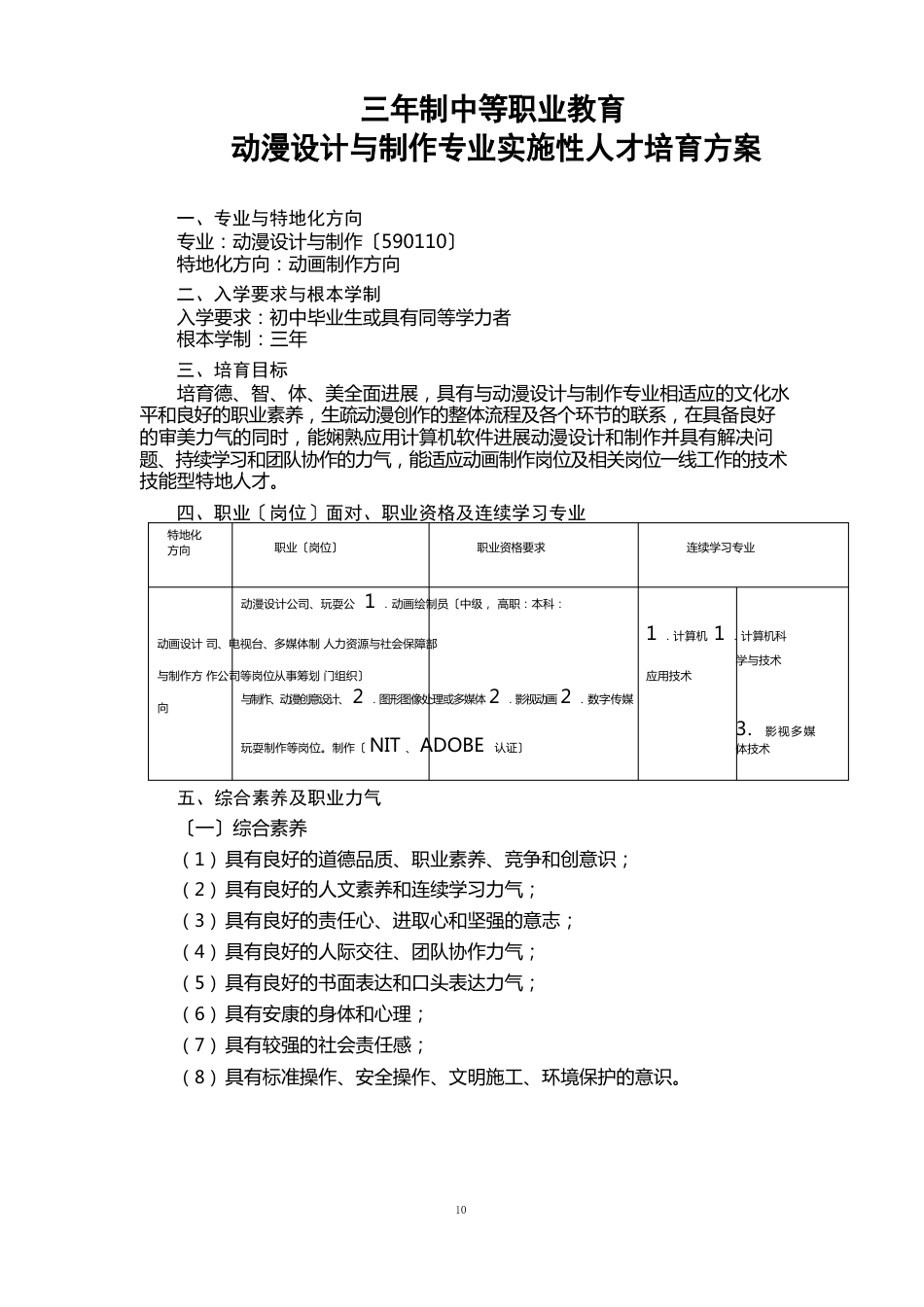 中职-动漫设计与制作专业人才培养方案_第2页