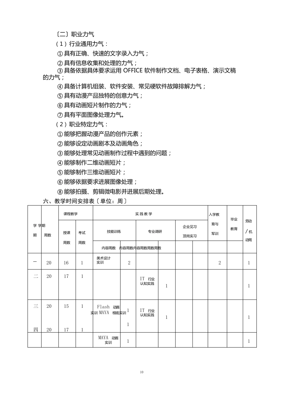 中职-动漫设计与制作专业人才培养方案_第3页