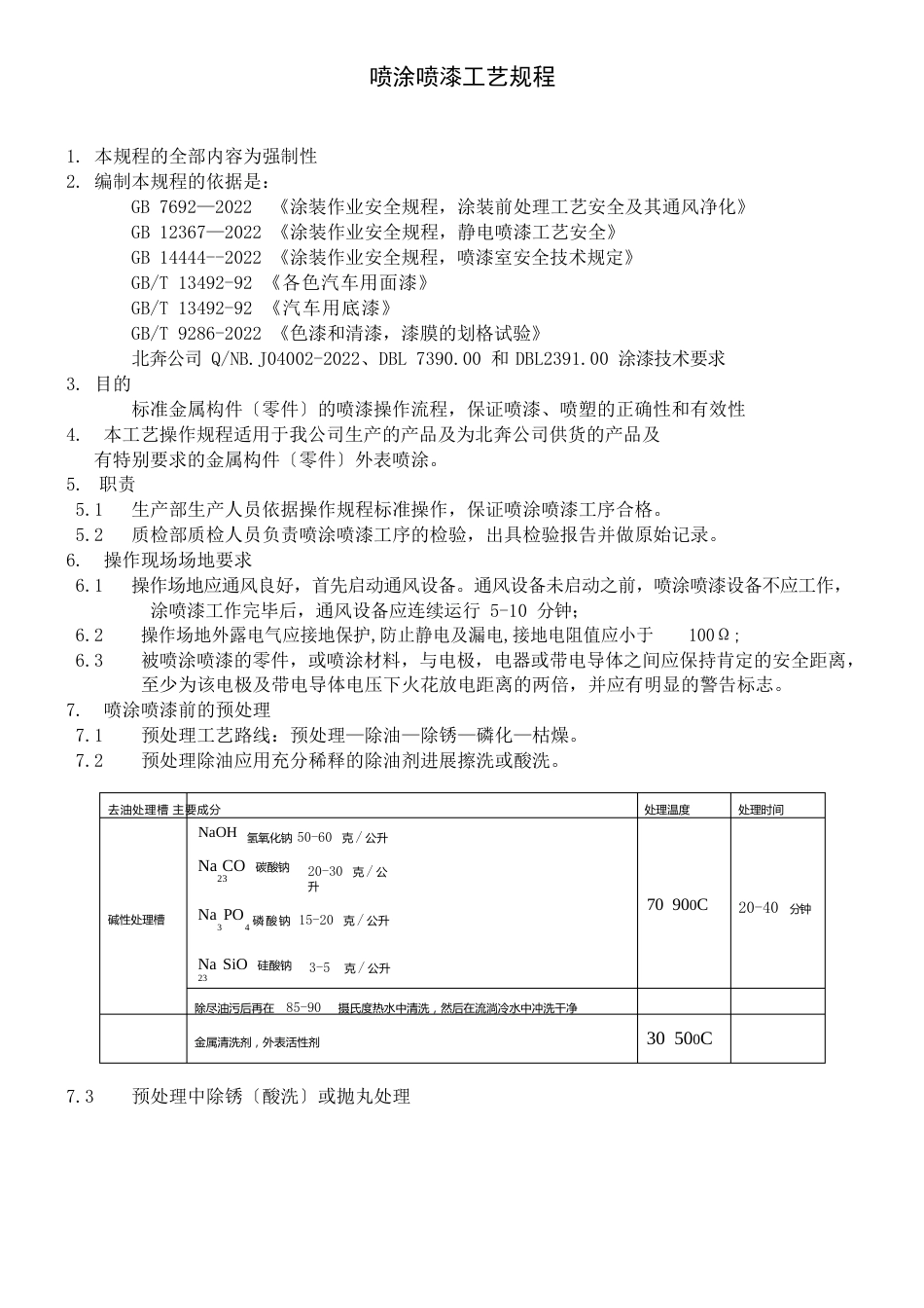 喷涂喷漆工艺规程_第1页