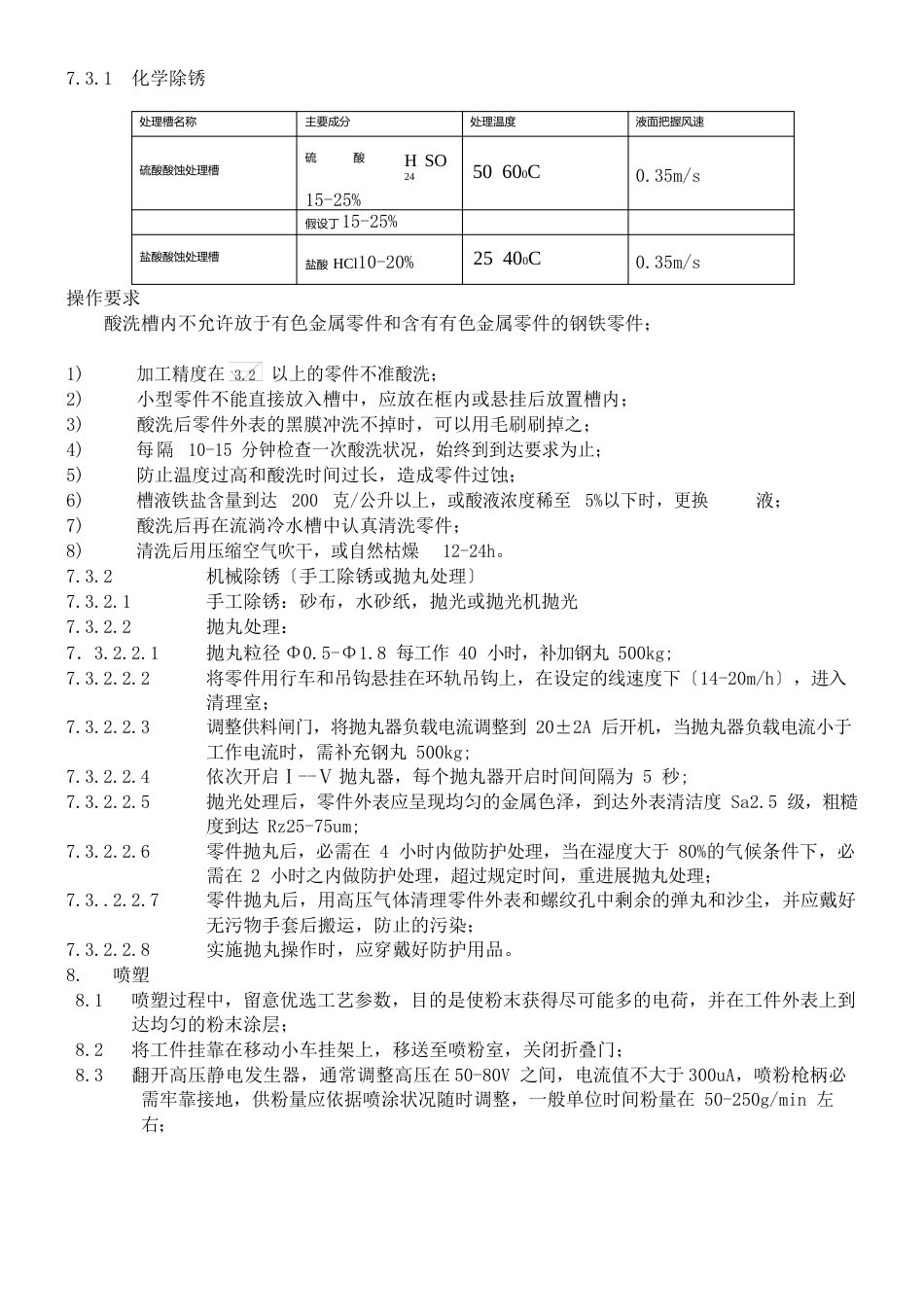 喷涂喷漆工艺规程_第2页