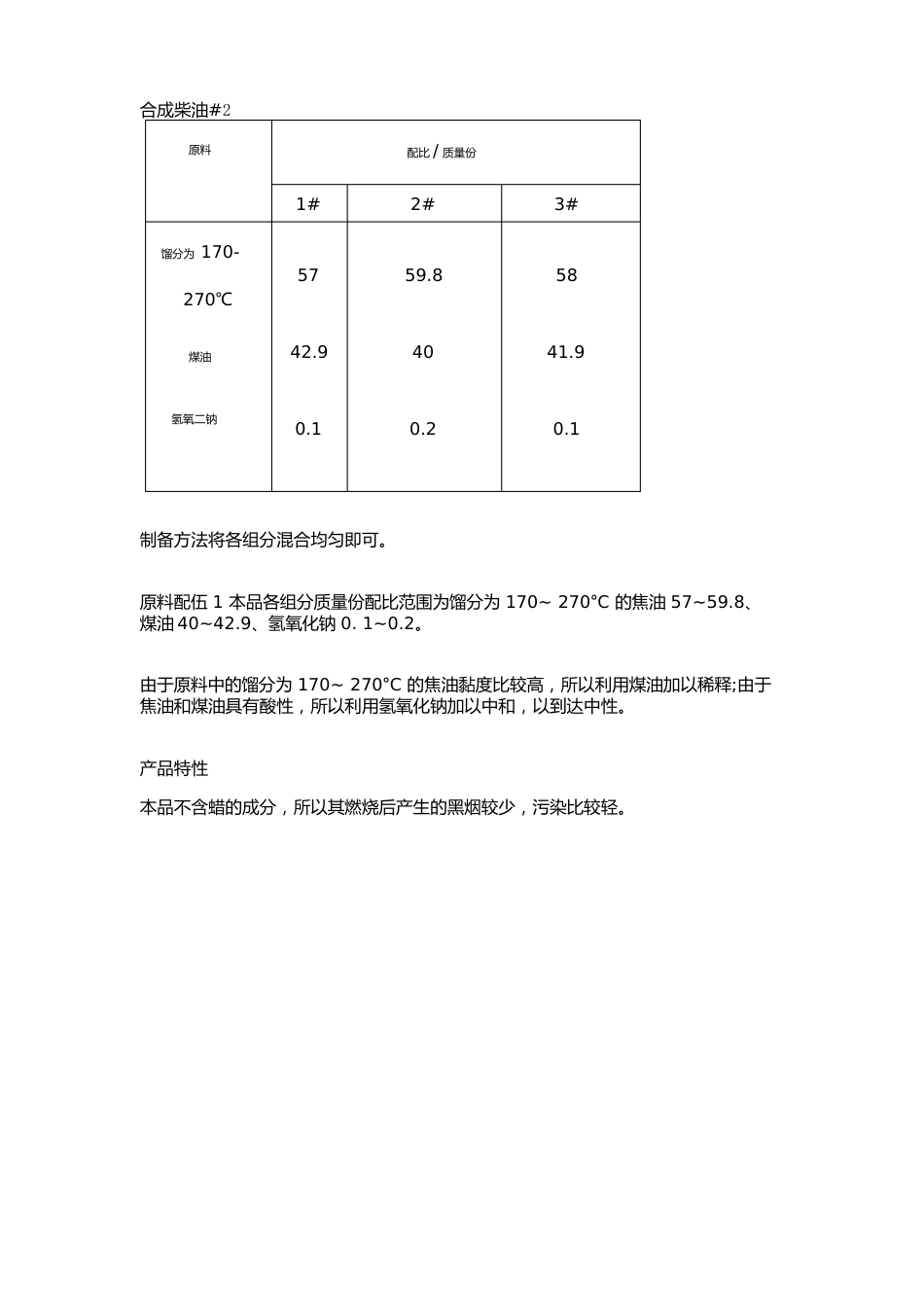 柴油燃料配方_第2页