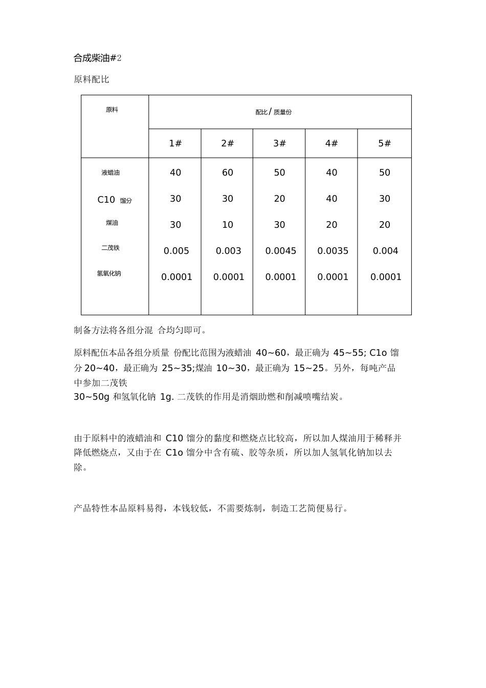 柴油燃料配方_第3页