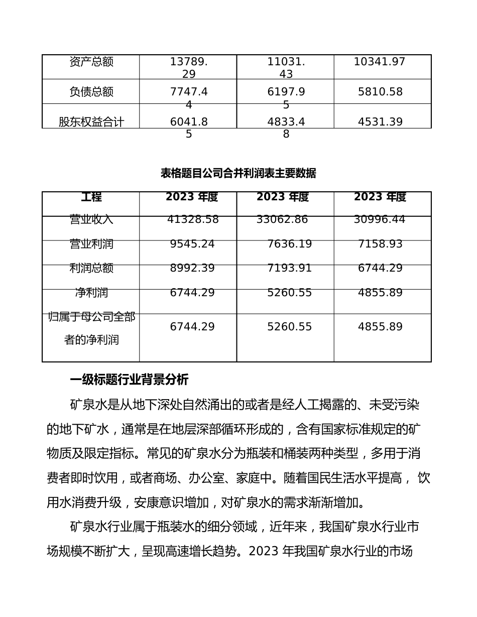 矿泉水公司企业运营管理制度手册_第3页