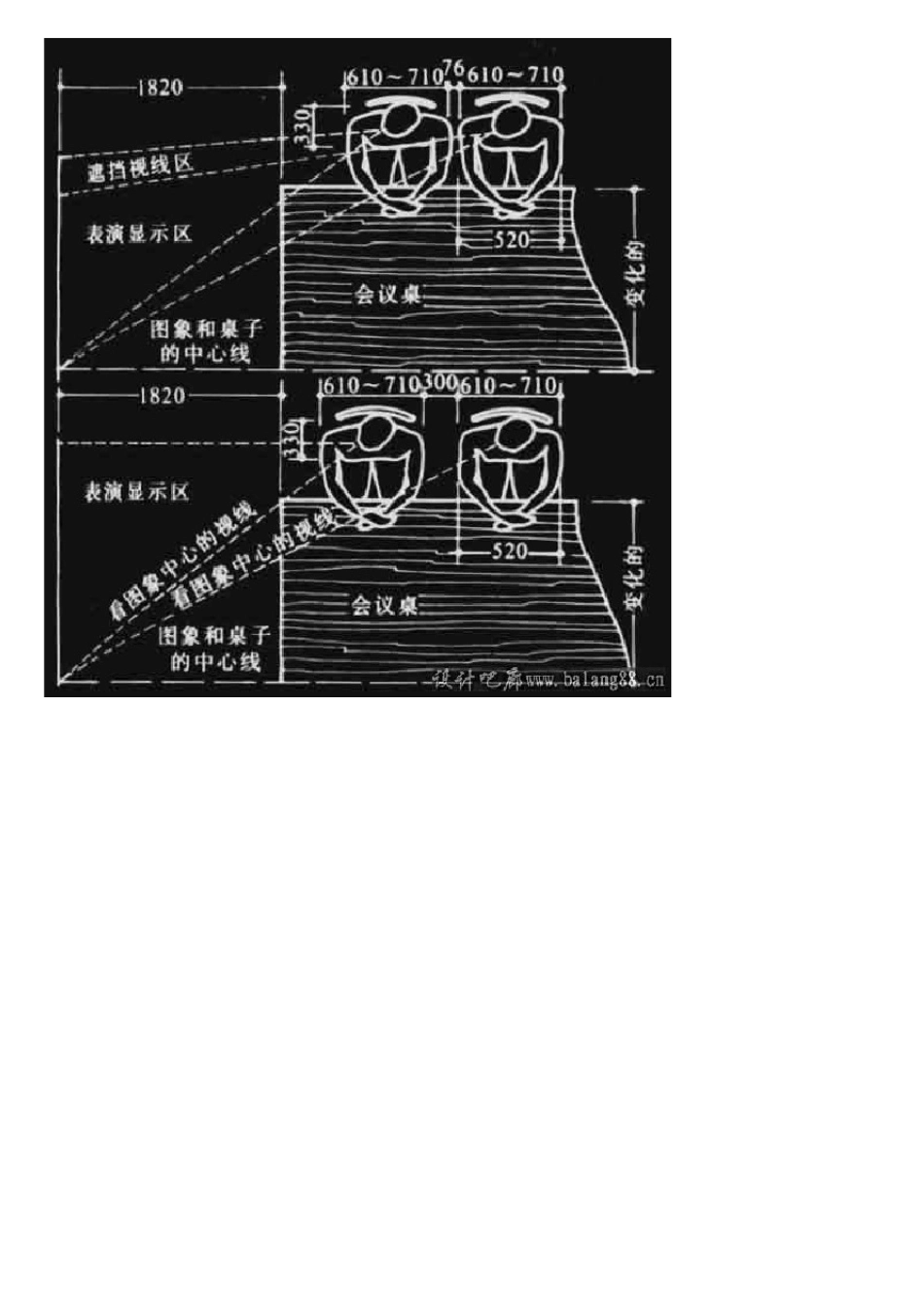 房间设计尺寸_第2页