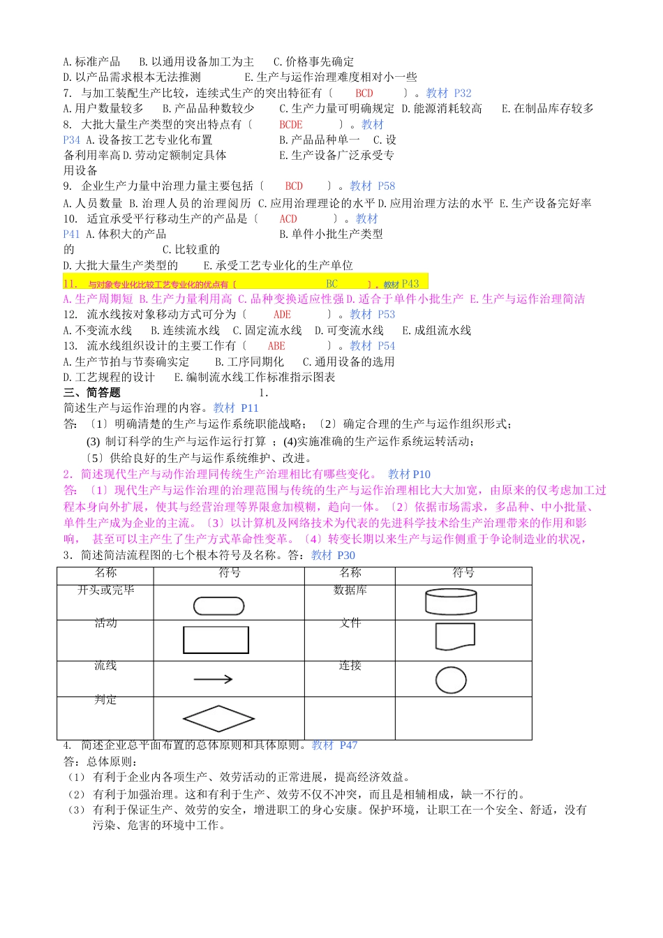 《生产与运作管理》平时作业参考答案(1-4)_第2页