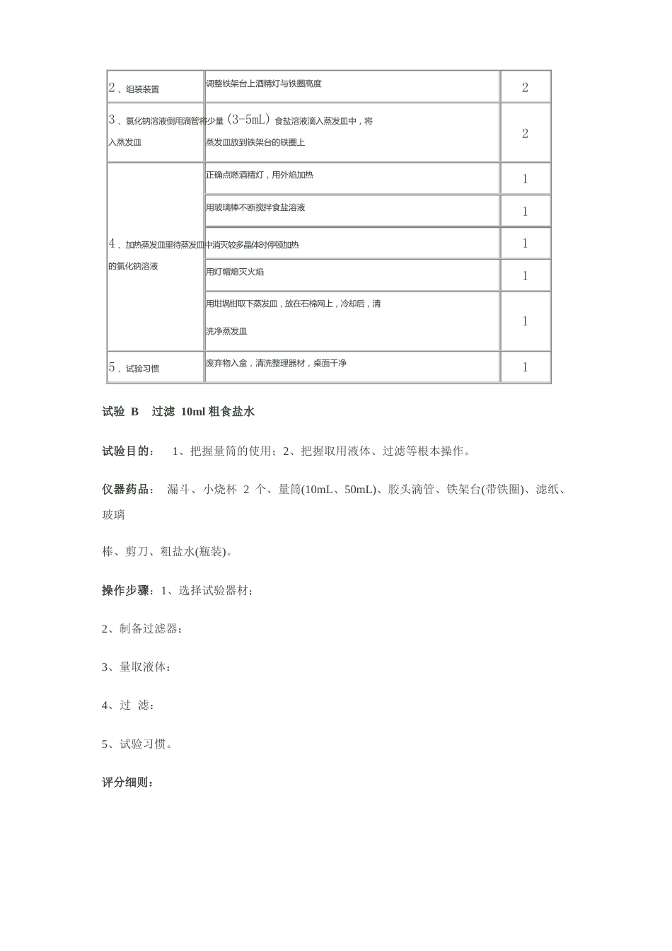 加热蒸发溶液的操作步骤_第2页