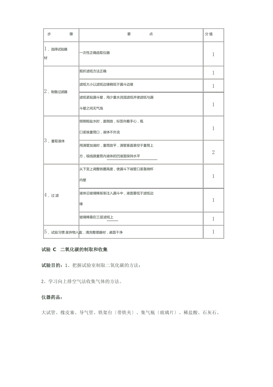 加热蒸发溶液的操作步骤_第3页