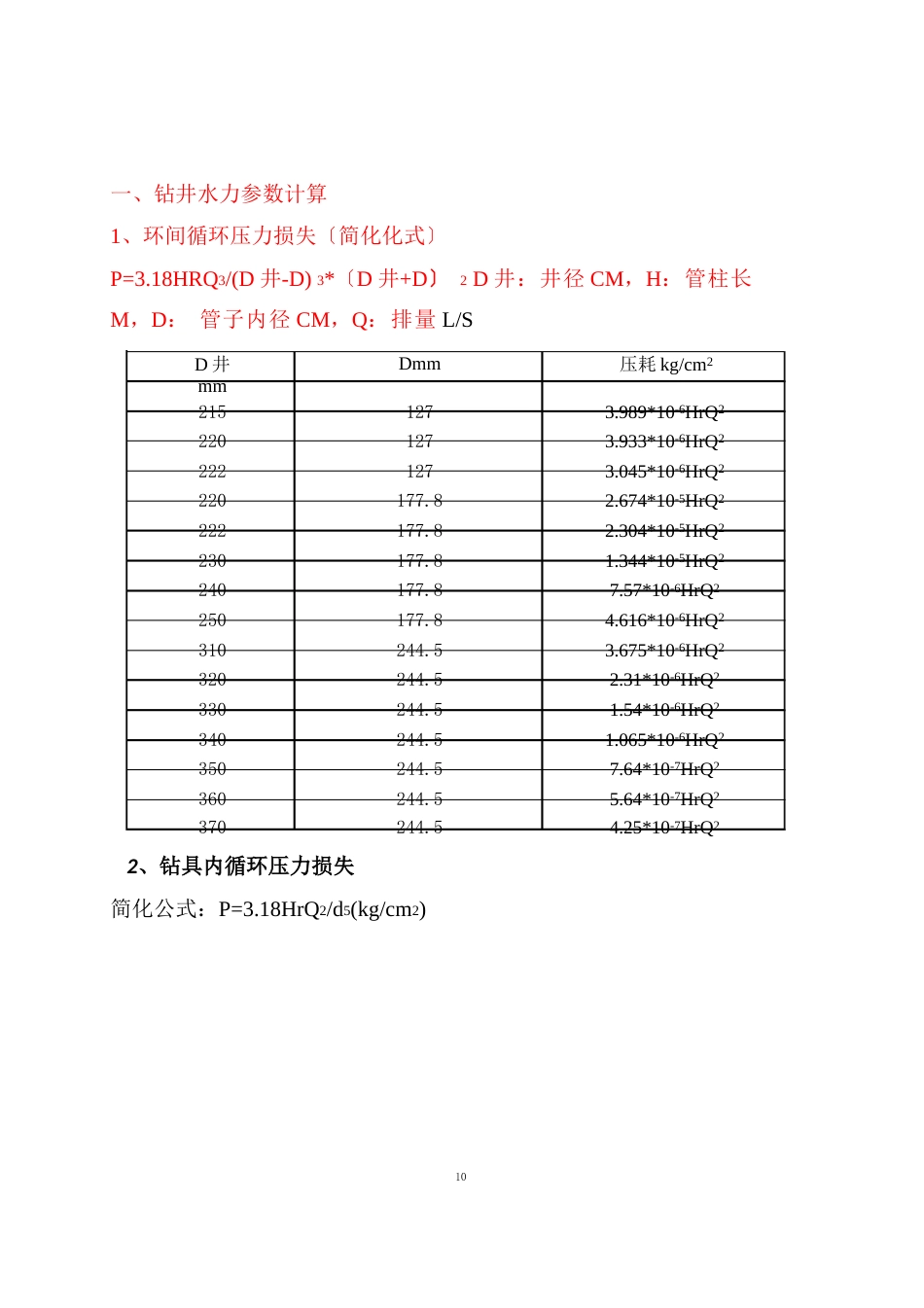 钻井工程手册_第3页