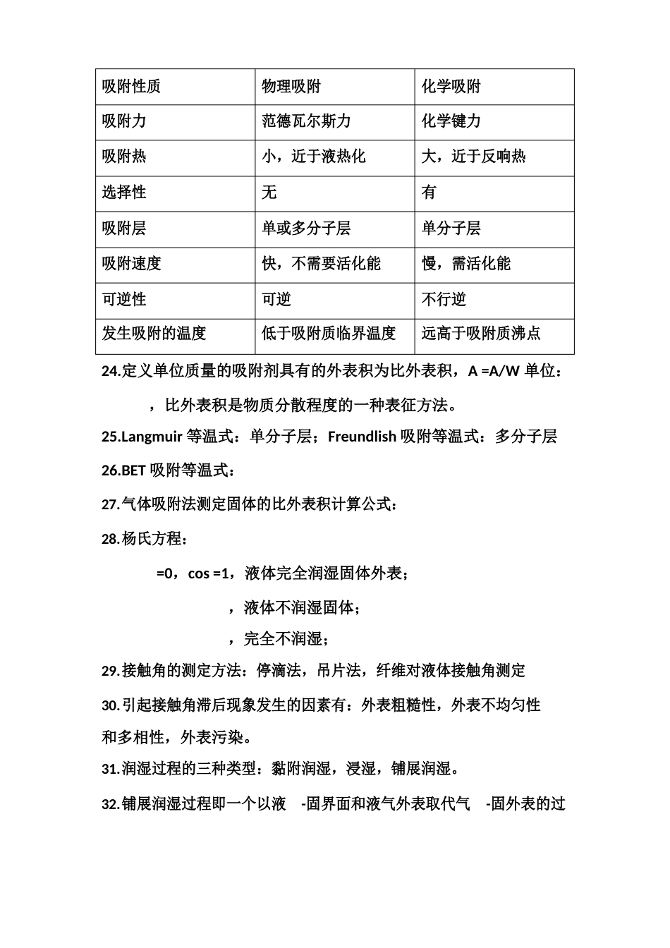 材料表界面知识点汇总_第3页