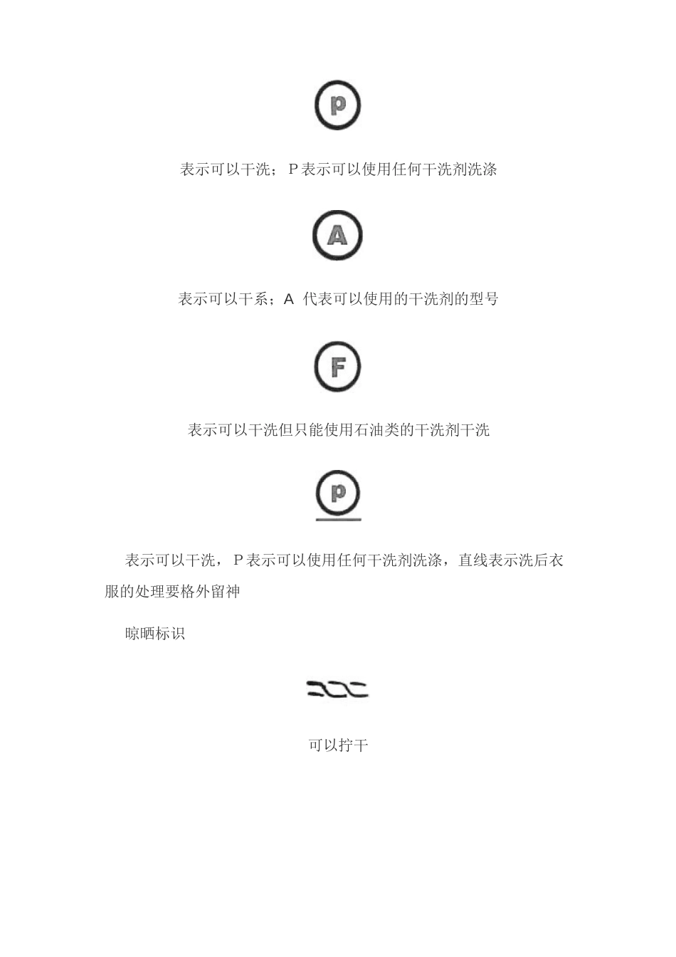 衣服上“洗涤标示”说明大全_第2页