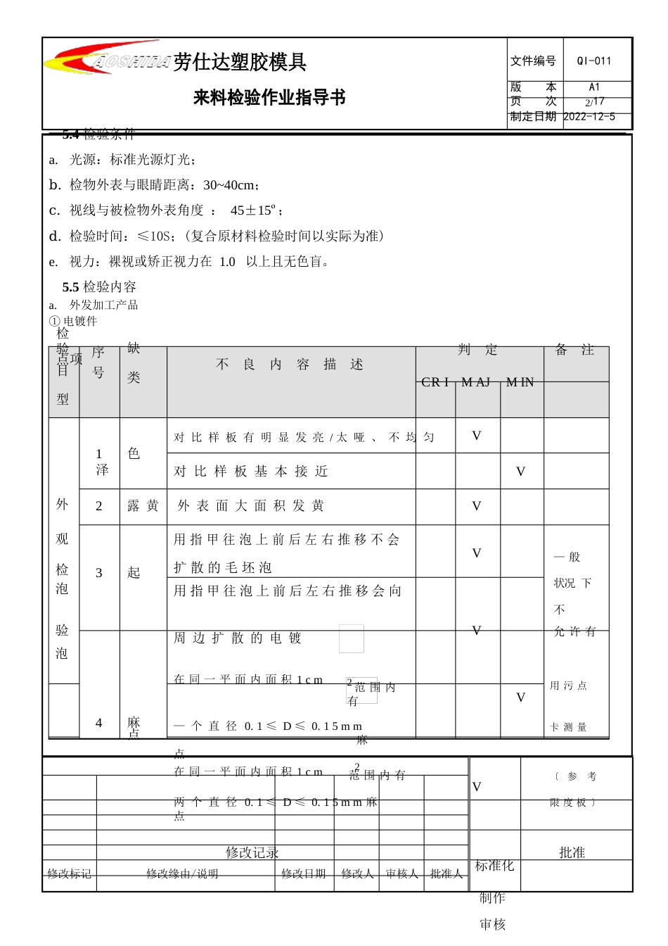 来料检验作业指导书_第2页