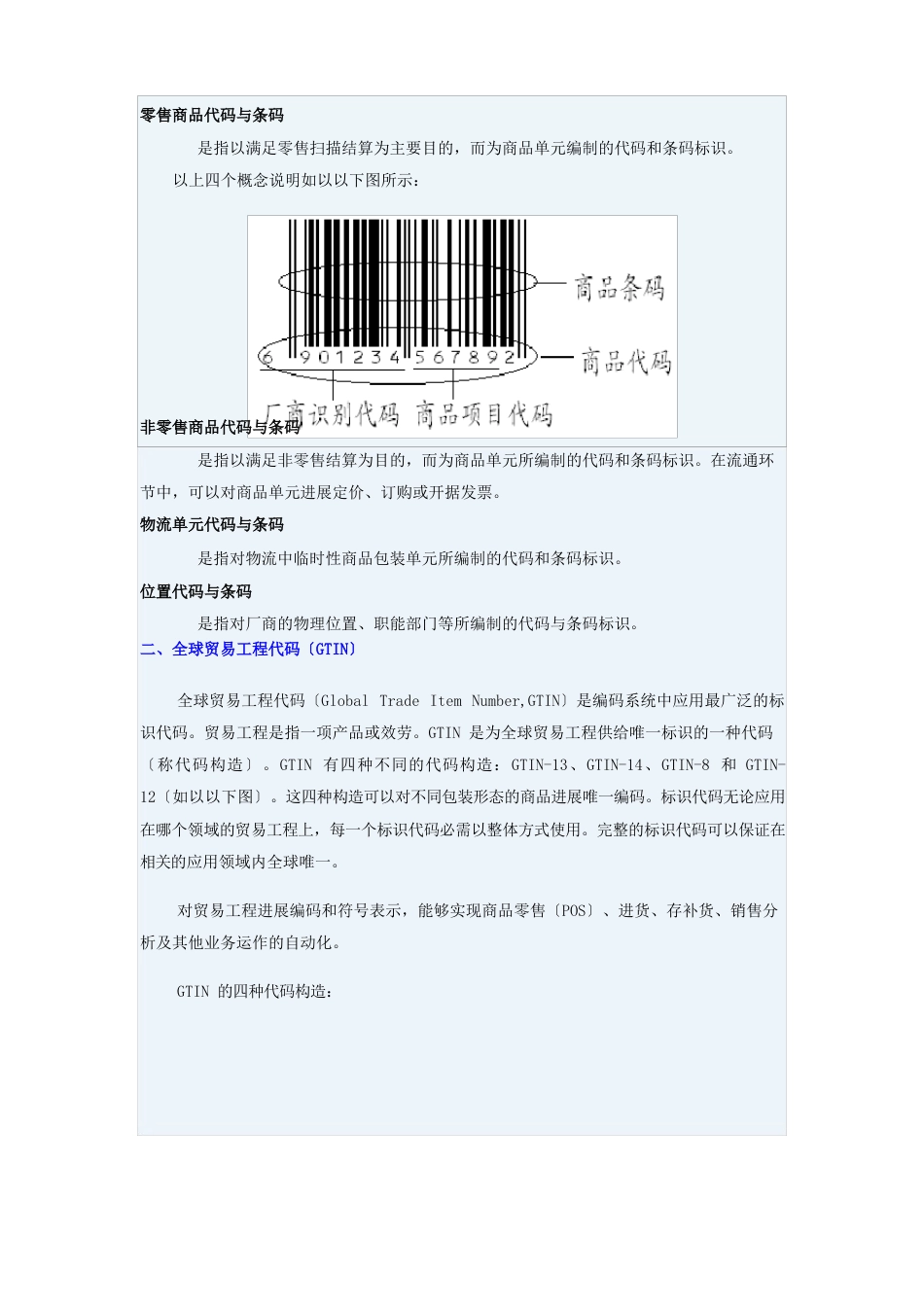 商品编码规则_第2页