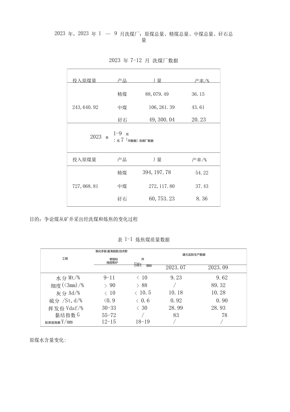 煤中水分灰分硫分经开采洗选炼焦后的变化过程_第1页