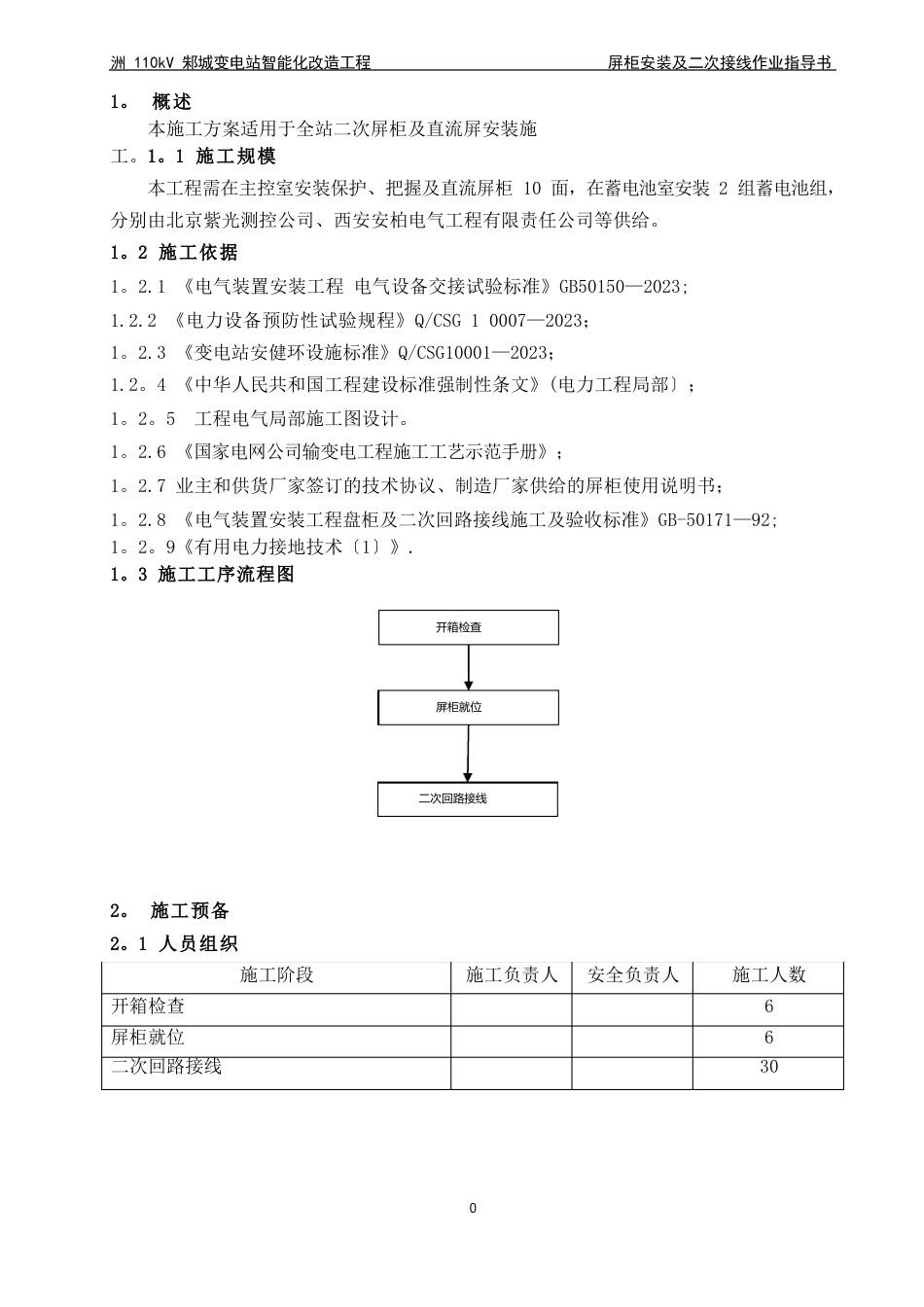 屏柜安装及接线作业指导书_第2页