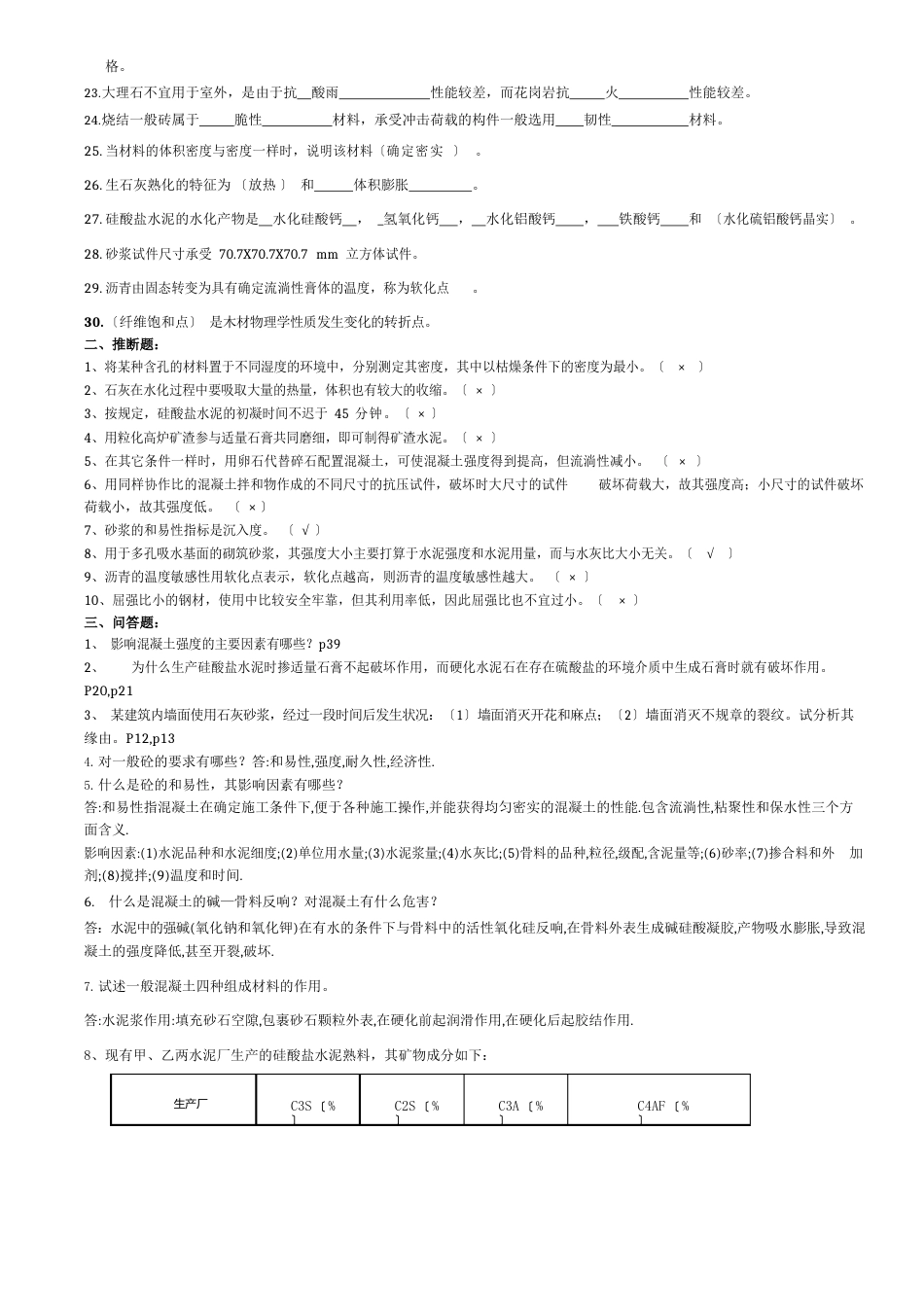 土木工程材料试题附答案_第2页